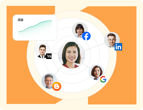 费用透明，成本可控